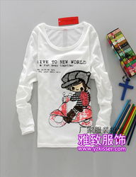 2012春季最熱銷女裝T恤批發(fā)指南 趨勢(shì)、選品與零售策略